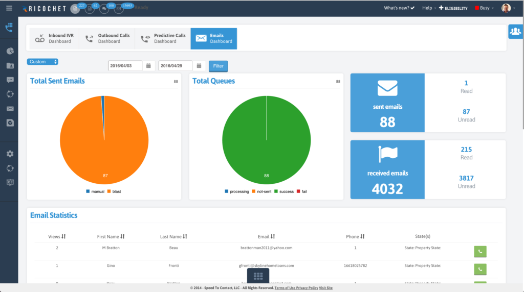 Marketing Automaiton Insurance Lead Management, Insurance CRM & Life Insurance CRM