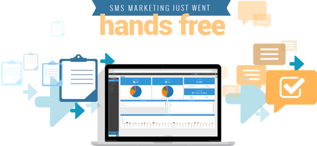 Automated Text Message (SMS) Marketing Just Went Hands Free with Ricochet360 