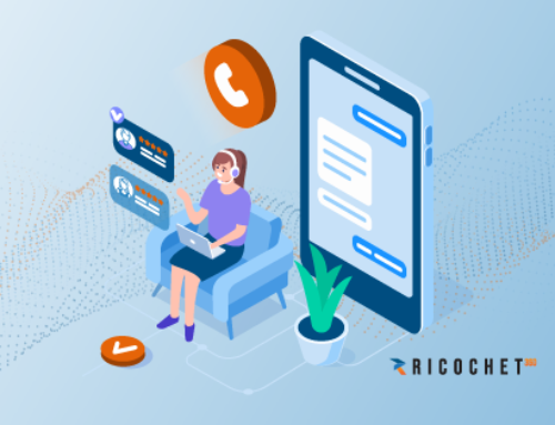 What Can Predictive Dialer Systems Do?